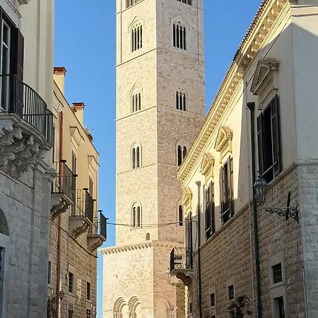 Annare